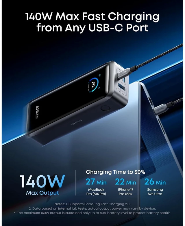 Alt view image 3 of 7 - Anker Prime Power Bank (26K, 300W) + Anker Prime USB-C to USB-C Cable (6 ft, 240W) "300W Total Output Power: Anker Prime Power Bank provides up to 300W max output across two USB-C ports and one USB-A