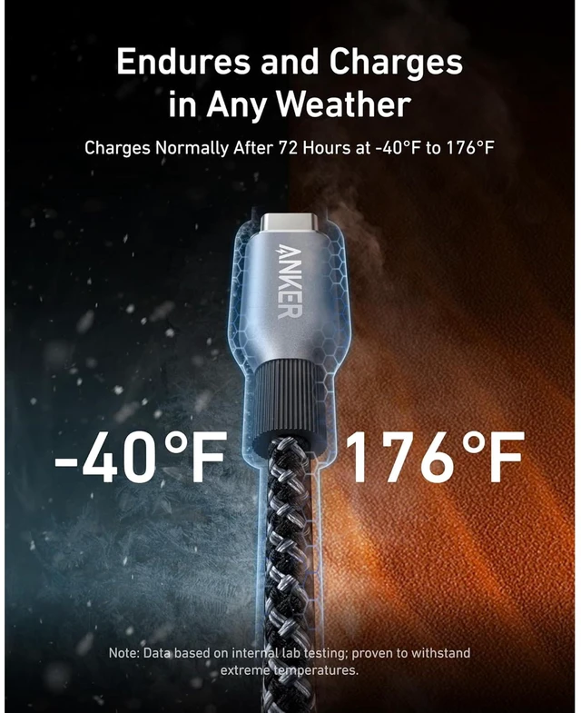 Alt view image 7 of 7 - Anker Prime Power Bank (26K, 300W) + Anker Prime USB-C to USB-C Cable (6 ft, 240W) "300W Total Output Power: Anker Prime Power Bank provides up to 300W max output across two USB-C ports and one USB-A