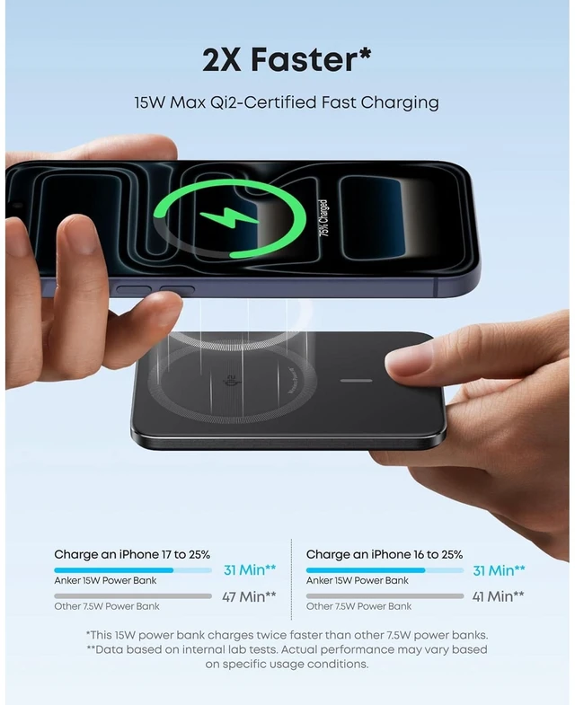 Alt view image 6 of 6 - Anker Nano Power Bank (5K, MagGo, Slim) + Anker Nano Charger (45W, Smart Display, 180° Foldable)
