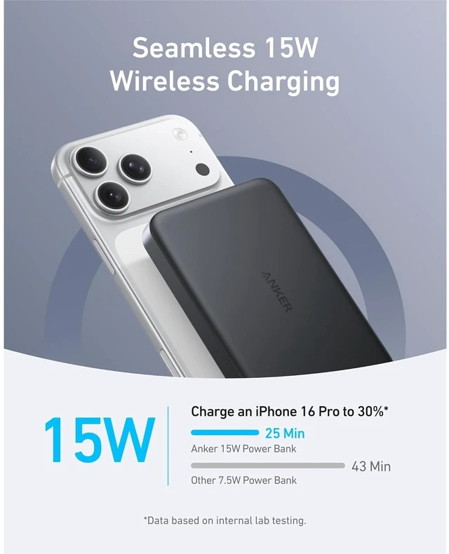 Alt view image 2 of 7 - Anker MagGo Power Bank (10K, Slim) + Anker Nano Charger (45W, Smart Display, 180° Foldable)