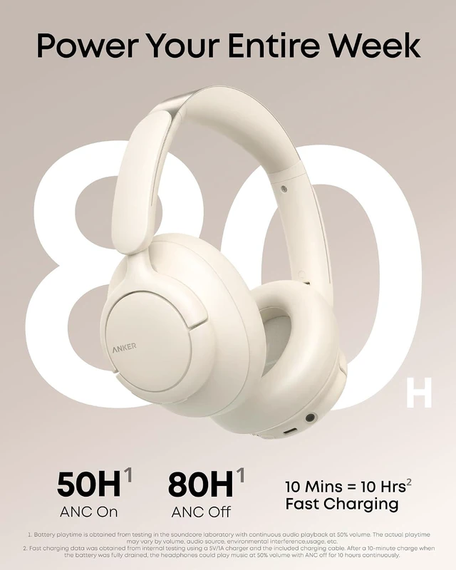 Alt view image 3 of 7 - Soundcore by Anker Q31i, Adaptive Noise Cancelling Over-Ear Headphones | LDAC Hi-Res Wireless Audio, 50H ANC Playtime, Comfortable Fit, Clear Calls