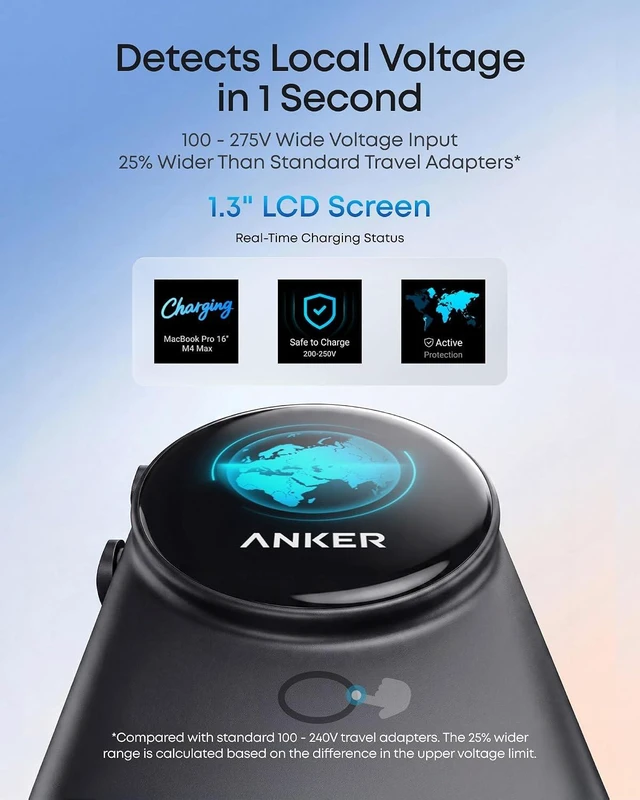 Alt view image 4 of 7 - Anker Universal Charger, 100W GaN USB C Travel Fast Charging, No AC Outlet,Anker Nano Smart Power Allocation, Compact Travel Essentials for MacBook, Laptop, UK/European Plug Adapter(No AU Plug,1 pack)