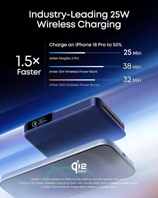 Alt view image 4 of 7 - Anker MagGo 2 Pro Power Bank, Qi2.2 25W 10000mAh Magnetic Portable Charger