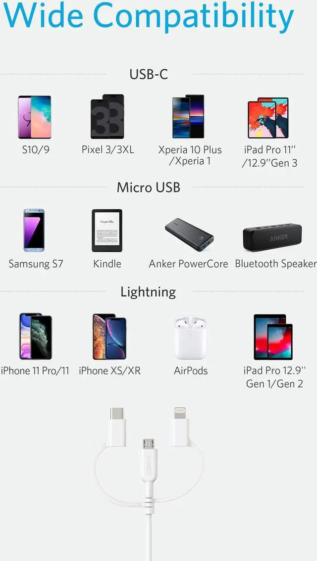 Alt view image 2 of 7 - Anker Powerline II 3-in-1 Cable, Lightning/Type C/Micro USB Cable for iPhone, iPad, Huawei, HTC, LG, Samsung Galaxy, Sony Xperia, Android Smartphones, and More(3ft, White)
