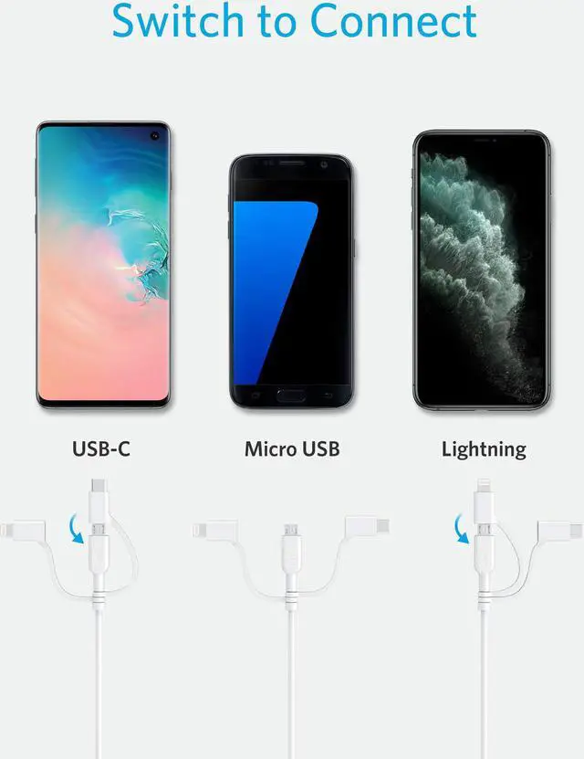Alt view image 3 of 7 - Anker Powerline II 3-in-1 Cable, Lightning/Type C/Micro USB Cable for iPhone, iPad, Huawei, HTC, LG, Samsung Galaxy, Sony Xperia, Android Smartphones, and More(3ft, White)