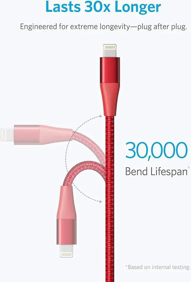 Alt view image 2 of 7 - Anker Powerline+ II Lightning Cable (10ft), MFi Certified for Flawless Compatibility with iPhone 11/11 Pro/11 Pro Max/ Xs/XS Max/XR/X / 8/8 Plus / 7/7 Plus / 6/6 Plus / 5 / 5S and More(Red)