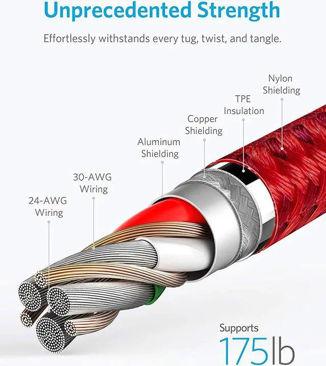 Alt view image 3 of 7 - Anker Powerline+ II Lightning Cable (10ft), MFi Certified for Flawless Compatibility with iPhone 11/11 Pro/11 Pro Max/ Xs/XS Max/XR/X / 8/8 Plus / 7/7 Plus / 6/6 Plus / 5 / 5S and More(Red)