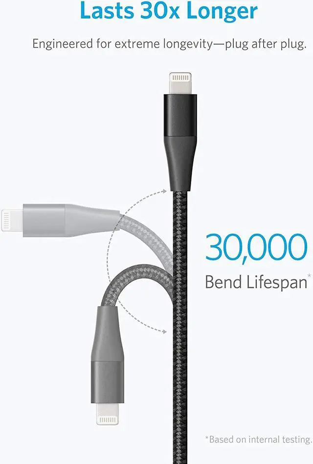 Alt view image 2 of 7 - Anker Powerline+ II Lightning Cable (10ft), MFi Certified for Flawless Compatibility with iPhone 11/11 Pro/11 Pro Max/ Xs/XS Max/XR/X / 8/8 Plus / 7/7 Plus / 6/6 Plus / 5 / 5S and More(Black)