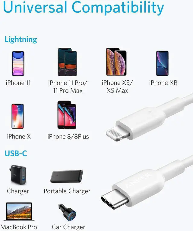 Alt view image 3 of 7 - iPhone 12 Charger Cable, Anker USB C to Lightning Cable [6ft, 2-Pack] Powerline II for iPhone 12/11/11 Pro/X/XS/XR/XS Max / 8/8 Plus, Supports Power Delivery