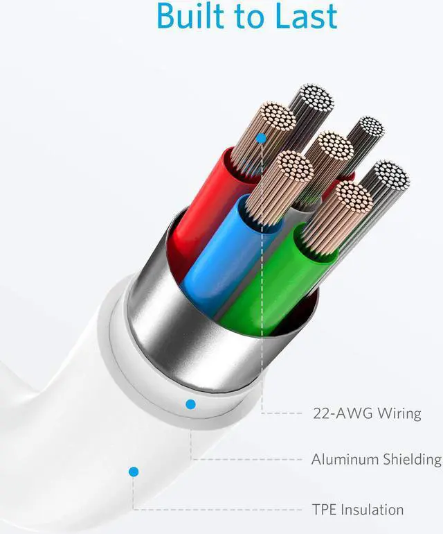 Alt view image 6 of 7 - iPhone 12 Charger Cable, Anker USB C to Lightning Cable [6ft, 2-Pack] Powerline II for iPhone 12/11/11 Pro/X/XS/XR/XS Max / 8/8 Plus, Supports Power Delivery