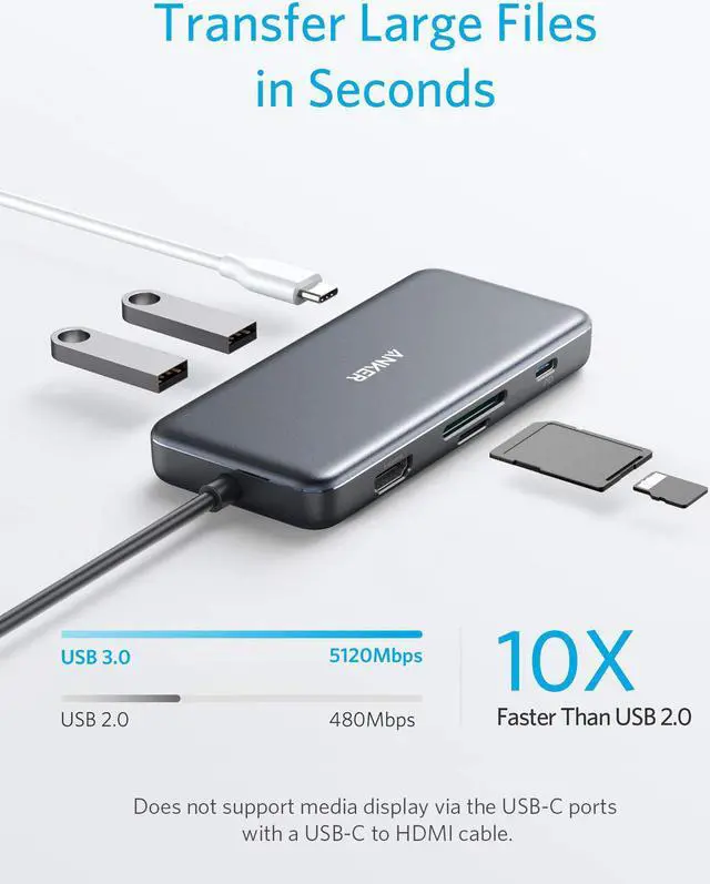 Alt view image 5 of 7 - Anker USB C Hub Adapter, 7-in-1 USB C Adapter, with 4K HDMI, 100W Power Delivery, USB C Data Port, Micro SD and SD Card Reader, 2 USB 3.0 Ports, for MacBook Pro, iPad Pro 2019/2018, Pixelbook, XPS