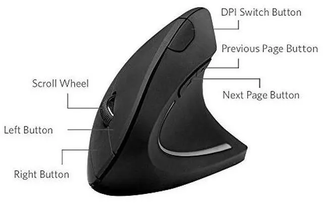 Alt view image 2 of 14 - Anker 2.4G Wireless Vertical Ergonomic Optical Mouse, 800 / 1200 /1600 DPI, 5 Buttons for Laptop, Desktop, PC, Macbook - Black