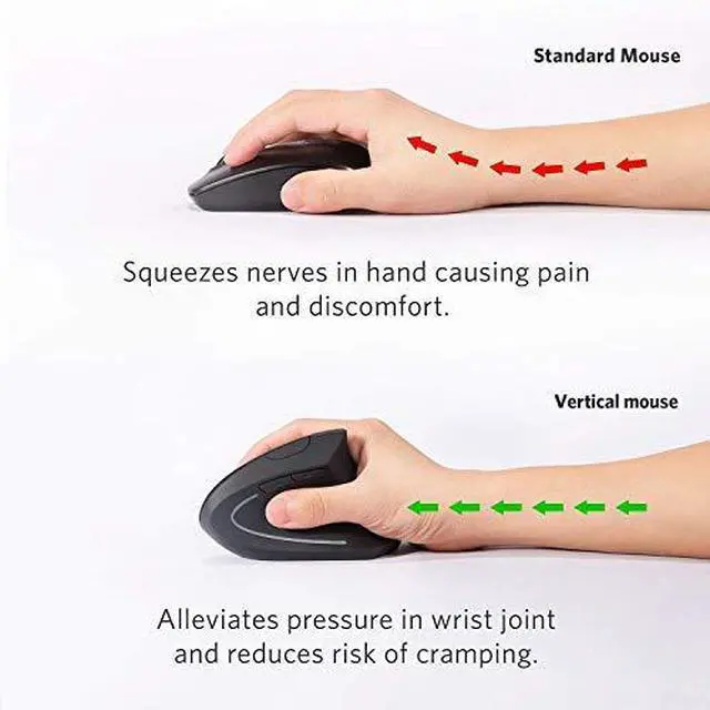 Alt view image 5 of 14 - Anker 2.4G Wireless Vertical Ergonomic Optical Mouse, 800 / 1200 /1600 DPI, 5 Buttons for Laptop, Desktop, PC, Macbook - Black
