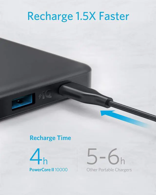 Alt view image 5 of 5 - Anker PowerCore II Slim 10000 Ultra Slim Power Bank, Upgraded PowerIQ 2.0 (up to 18W Output) Portable Charger, Fast Charge for iPhone, Samsung Galaxy and More (Black)