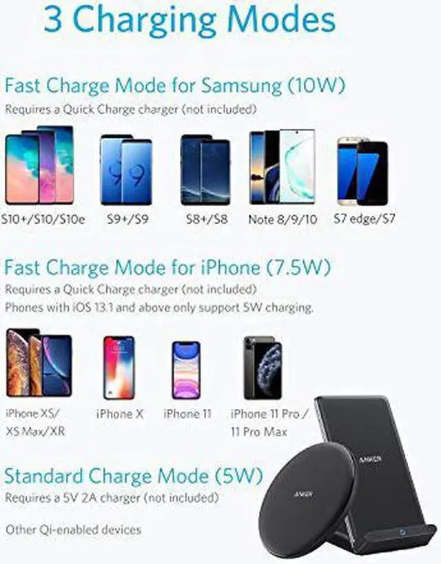 Alt view image 2 of 7 - Anker Wireless Chargers Bundle, PowerWave Pad & Stand Upgraded, Qi-Certified, Fast Charging iPhone SE, 11, 11 Pro, 11 Pro Max, Xs Max, XR, XS, X, 8, Galaxy S20 S10 S9, Note 10 Note 9 (No AC Adapter)