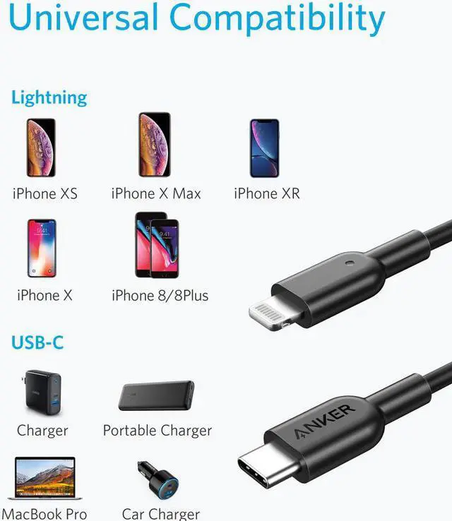Alt view image 2 of 6 - iPhone 12 Charger, Anker USB C to Lightning Cable [3ft Apple MFi Certified] Powerline II for iPhone 12/ Mini/ Pro/ Pro Max/ 11/Pro/Pro Max/X/XS/XR/XS Max / 8/8 Plus, Supports Power Delivery