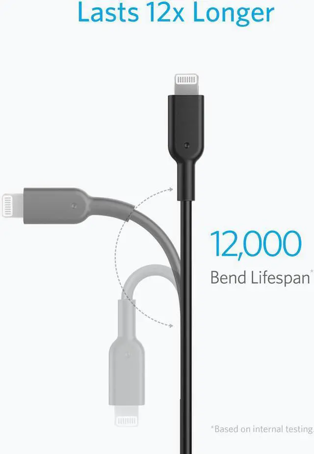 Alt view image 4 of 6 - iPhone 12 Charger, Anker USB C to Lightning Cable [3ft Apple MFi Certified] Powerline II for iPhone 12/ Mini/ Pro/ Pro Max/ 11/Pro/Pro Max/X/XS/XR/XS Max / 8/8 Plus, Supports Power Delivery