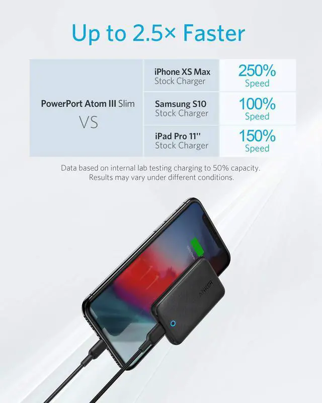 Alt view image 5 of 7 - Anker 30W PIQ 3.0 & GaN Wall Charger, PowerPort Atom III Slim USB-C Power Adapter for iPhone 13/ 12 / Mini/Pro/Pro Max / 11 / XR/XS/X, Galaxy, Pixel, MacBook, Nintendo Switch