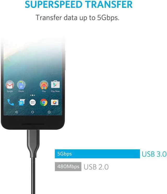 Alt view image 2 of 13 - Anker PowerLine USB-C to USB 3.0 Cable (6ft) with 56k Ohm Pull-up Resistor for USB Type-C Devices Including the new MacBook, ChromeBook Pixel, Nexus 5X, Nexus 6P, Nokia N1 Tablet, OnePlus 2 and More