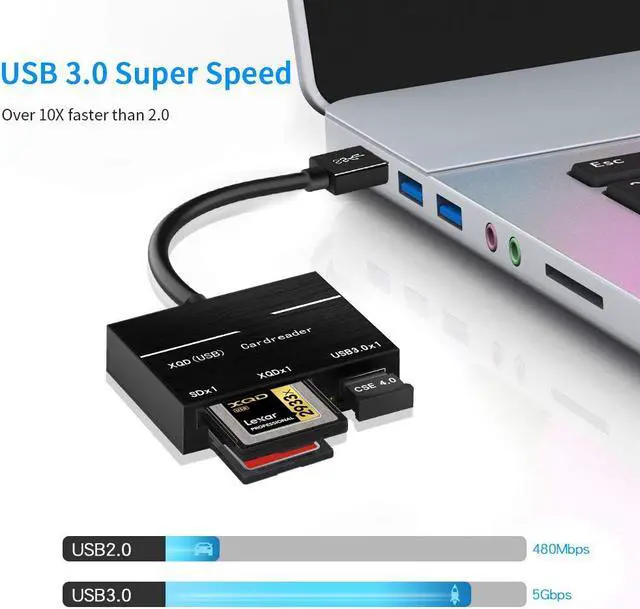 Alt view image 3 of 7 - LUOM XQD Card Reader USB3.0,  USB3.0 Card Adapter with USB3.0 Read 2 Cards Simultaneously XQD/SD Memory XQD Card Reader for Sony M/G Series, Lexar USB Mark Card 2933x/1400x