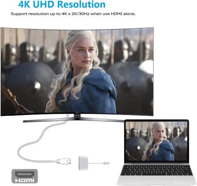 Alt view image 5 of 7 - USB C to HDMI 4K Adapter, LUOM USB 3.1 Type C to HDMI VGA Multi Monitors Hub Adapter Cable (Thunderbolt 3 Compatible) Compatible with MacBook/MacBook Pro/Chromebook Pixel-Silver