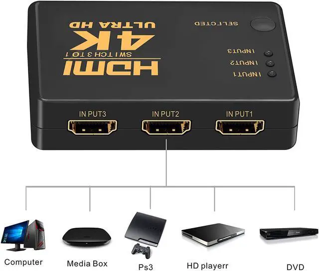 Alt view image 5 of 7 - 4K@30Hz HDMI Switcher 3x1, LUOM 3 Ports 4K HDMI Switcher with IR Remote Support Full HD 4K 1080P 3D, Compatible for PS4 Pro, Xbox, Fire TV, Apple TV
