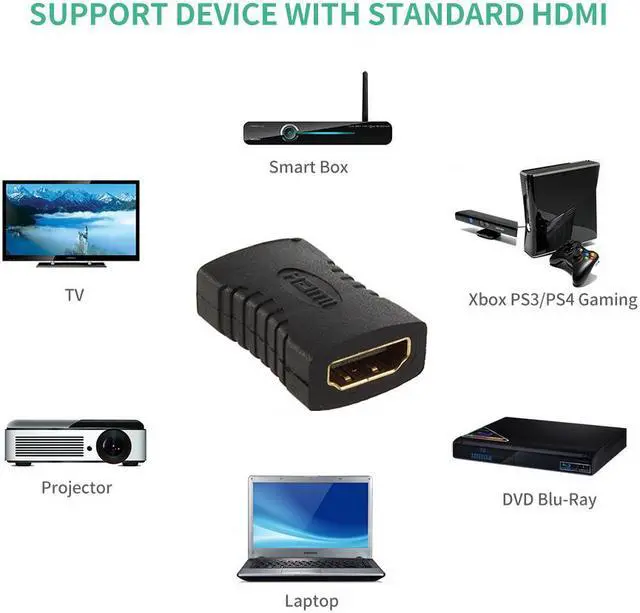 Alt view image 4 of 7 - LUOM HDMI Female to Female Adapter Gold Plated High Speed HDMI Female Coupler 3D&4K Resolution for Roku TV Stick Chromecast, Nintendo Switch, Xbox One, PS4 PS3, PC and More