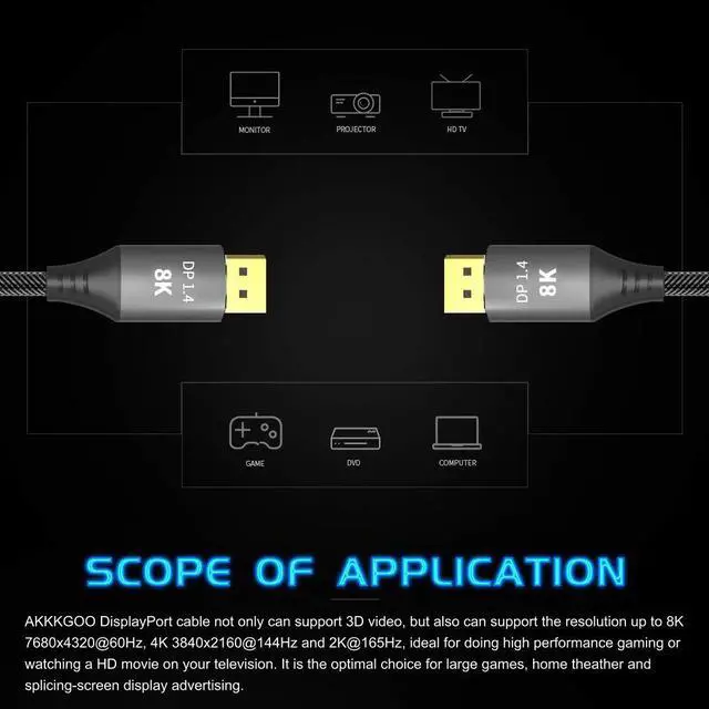 Alt view image 3 of 7 - LUOM 8K DisplayPort Cable DisplayPort 1.4, DP1.4 Cable, DP 8K 7680x4320 @60Hz, 4K@144Hz, 3D, HDR 4:4:4, HDCP for PC, Laptop, HDTV, 10ft