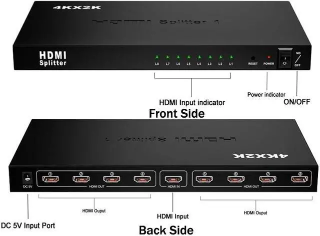 Alt view image 2 of 7 - LUOM 1x8 8 Ports HDMI Powered Splitter for Full HD 4Kx2K 1080P ; 3D Support (One Input To Eight Outputs)