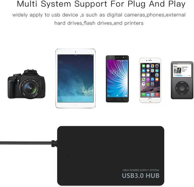 Alt view image 5 of 7 - LUOM USB 3.0 Hub Multi-Port USB3.0 HUB, 4 USB 3.0 Ports Compatible for PC, Laptops, Tablets, MacBook, Mac Mini, iMac Pro, Mobile HDD etc, Black