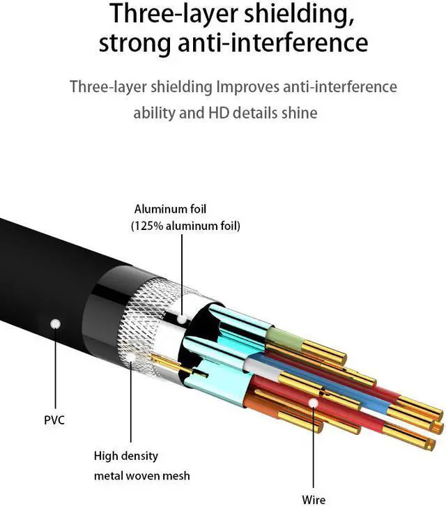 Alt view image 3 of 7 - LUOM 1080P DP to HDMI Cable Male to Male Displayport to HDMI Video Cable DisplayPort to HDTV Monitor Cable Support Audio for HP EliteBook,HTC Vive Virtual Reality System and DP Enabled Devices 6FT