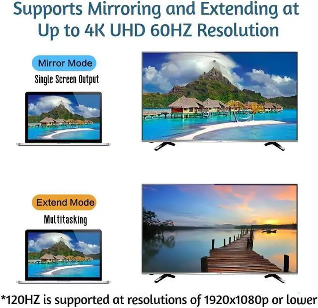 Alt view image 6 of 7 - 4Kx2K DisplayPort to HDMI Adapter - Connect Any DisplayPort-Enabled PC or Tablet to an HDMI Enabled Monitor, TV or Projector for Ultra-HD Video Streaming, 1-Pack