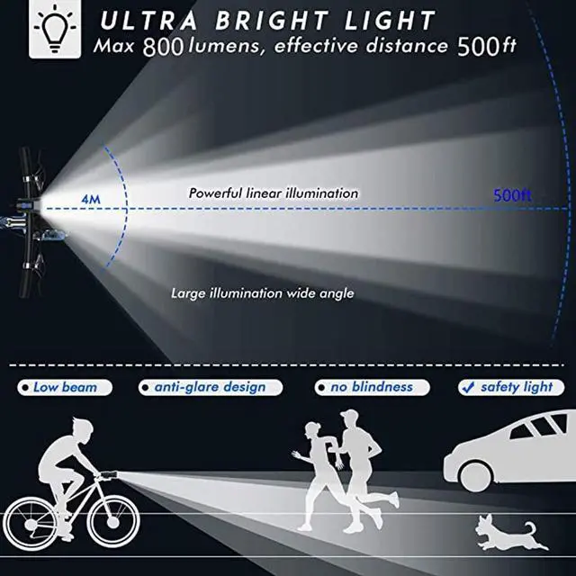 Alt view image 5 of 7 - USB Rechargeable Bike Light Set with LCD Speedometer Odometer- Super Bright LED Lights for Your Bicycle - Headlight and Taillight with Quick Release System - Best Front and Rear Cycle Lighting