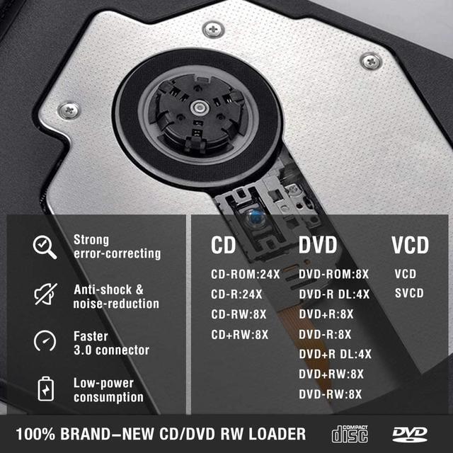 Alt view image 6 of 7 - Aluminum External DVD Drive, USB 3.0&Type-C Dual Port DVD Player, Portable Optical Burner Writer Rewriter, High Speed Data Transfer for Laptop Notebook Desktop PC MAC OS Windows, Black