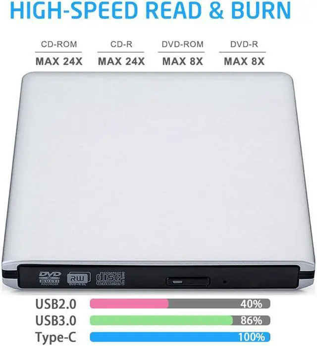 Alt view image 5 of 7 - LUOM Aluminum USB3.0 with Type-C adapter Superdrive External DVD/CD Reader and DVD/CD Burner for Apple-MacBook Air/Pro/iMac/Mini/MacBook Pro/ASUS/ASUS/DELL Latitude Plug and Play(XD058, Silver)