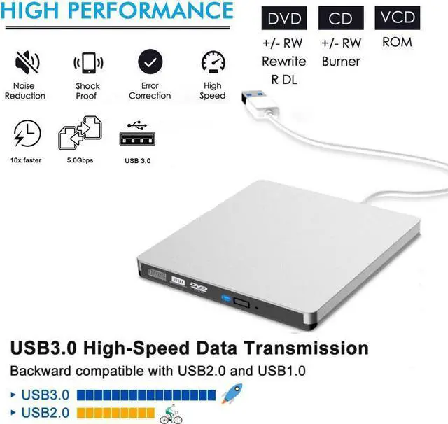 Alt view image 3 of 7 - External CD Drive USB 3.0/Type-C Portable CD/DVD+/-RW Burner Player Writer CD ROM for Laptop Mac MacBook Ai Pro Windows Desktop PC(Silver)