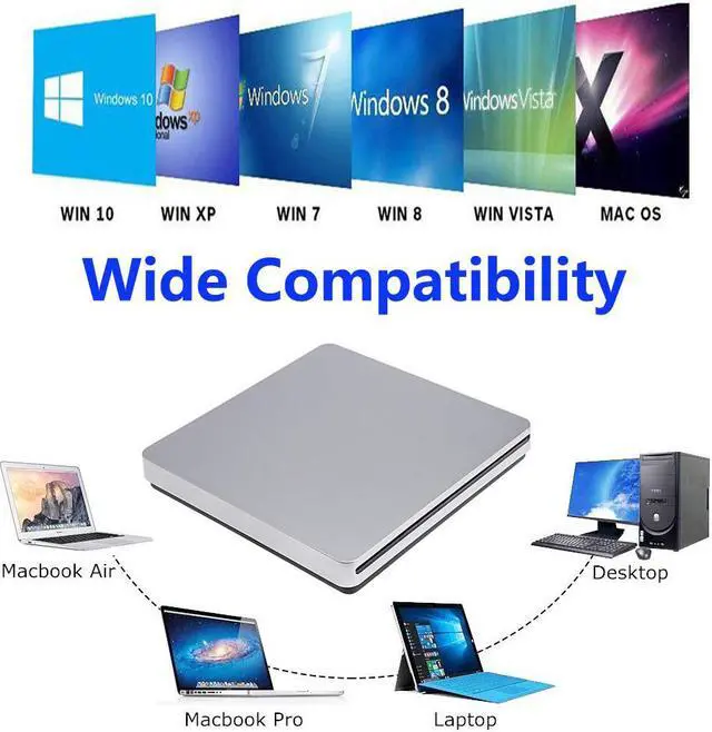 Alt view image 3 of 7 - External CD DVD Drive,USB-C/USB 3.0 Slim Portable CD DVD +/-RW Rewriter Burner Writer, High Speed Data Transfer USB Optical Drives Player for PC Desktop/Laptop/Windows/Linux/Mac OS