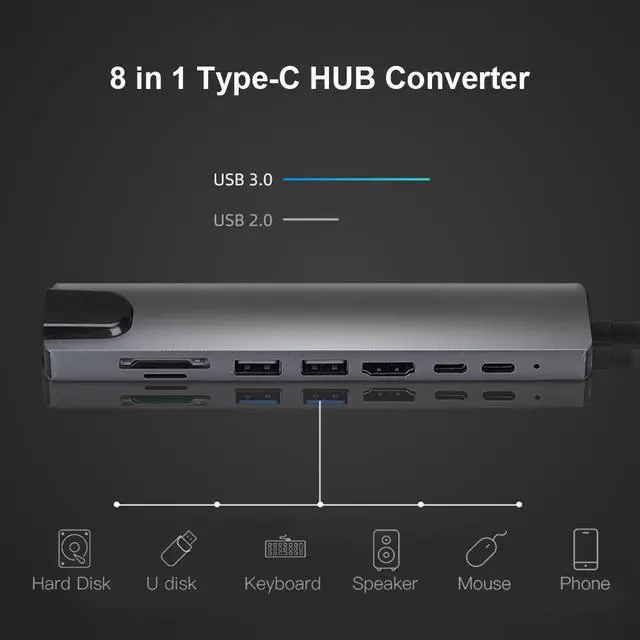 Alt view image 4 of 7 - USB C Hub, Type C Adapter 8-in-1 Dock to HDMI 4K, RJ45 Ethernet RJ45, PD Power Delivery, Type-C Port, 2 USB 3.0 Ports and TF SD Card Readers for MacBook Pro 2018/2017/2016 and More USB-C Devices