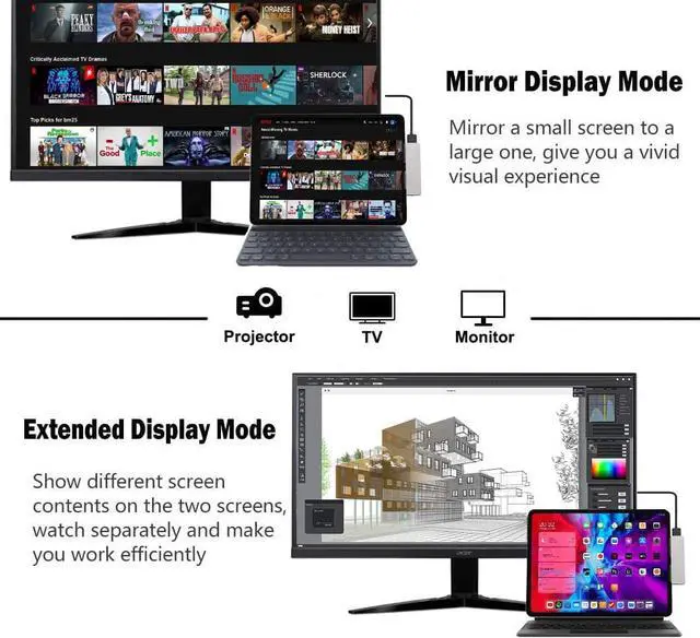 Alt view image 4 of 7 - iPad Pro Docking Station, USB C Hub for iPad Pro, 7 in 1 Dongle Adapter with 4K HDMI, USB 3.0, USB-C PD 60W, 3.5mm Audio, Micro SD/Micro, USB-C Data for iPad Pro 2018 2020, MacBook Pro and More