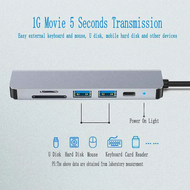 Alt view image 7 of 7 - USB Type C Hub, 6 in 1 Type C Aluminum Hub Adapter with 4K HDMI, 2 x USB 3.0 Ports, TF/SD Card Reader, USB C Port with 40Gb/S Speed, Support for MacBook Air 2018, MacBook Pro 13" and 15" 2016-2018