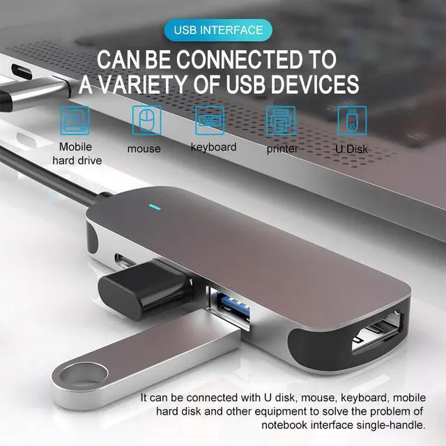 Alt view image 3 of 7 - USB Type C Docking Station, 4-in-1 USB Type C Hub, 3.0 USB C to 4K HDMI Dongle Adapter, 5 GBPS Power Delivery,5Gbps USB-3.0 Data Ports,USB2.0 Ports for Laptop/MacBook Pro Air