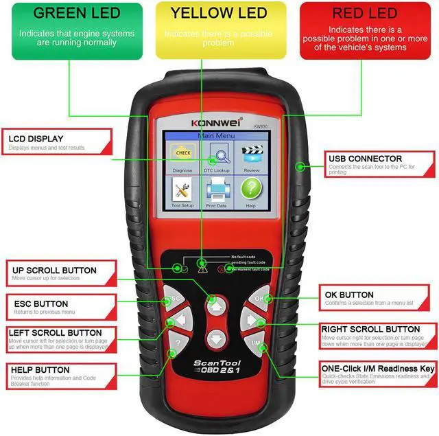 Alt view image 4 of 7 - KW830 OBD2 Scanner Professional OBDII/EOBD Auto Fault Code Reader Automotive Check Engine Light Diagnostic EOBD Scan Tool for All OBDII Protocol Cars Since 1996
