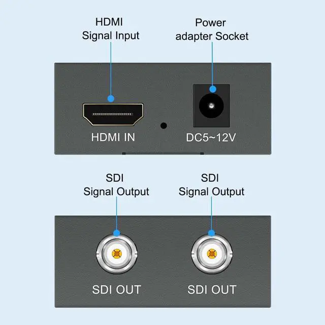 Alt view image 3 of 7 - HD 3G Video Micro Converter HDMI to Dual SDI-compatible Adapter Converter with Audio Auto Format Detection For Camera
