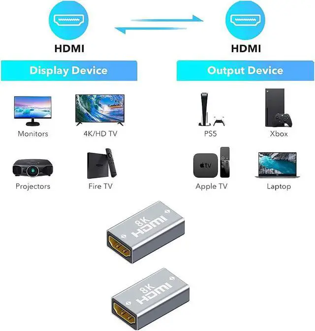Alt view image 6 of 7 - 2 Pack 8K HDMI Adapter Gold Plated HDMI Aluminum Alloy Female to Female Connector Supports 3D 8K HDMI Extender for TV Stick Roku Stick Chromecast Xbox PS5 PS4