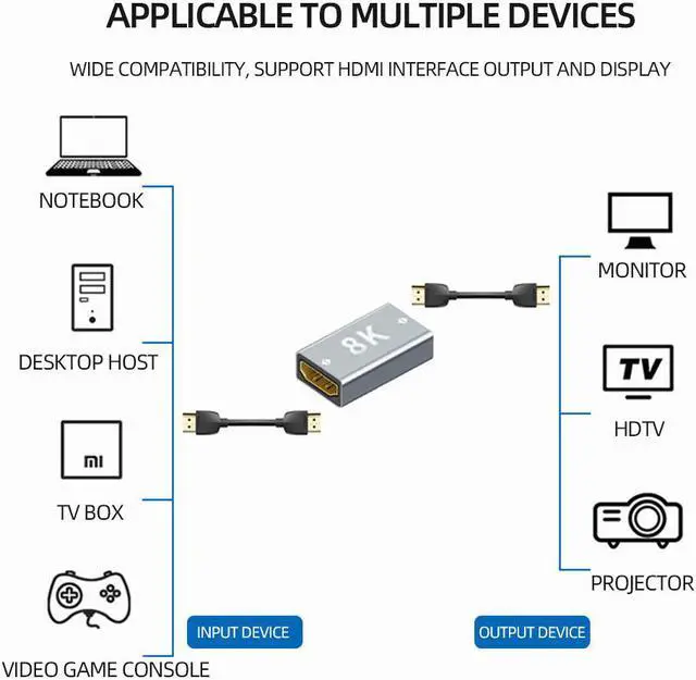 Alt view image 5 of 7 - 2 Pack 8K HDMI Coupler Aluminum Alloy Female to Female HDMI Adapter Gold Plated, 8k HDMI Extension Adapter Connector Support 8K@60Hz & 4K@120Hz for TV Stick Roku Stick Chromecast Xbox PS5 PS4