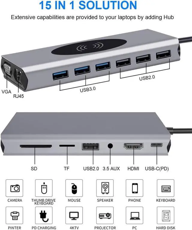 Alt view image 2 of 7 - USB C Hub Multiport Adapter, 15 in 1 USB-C Dongle to HDMI; VGA; SD/MicroSD Card Reader; Gigabit; 4 USB 2.0; 3 USB 3.0; 2 USB-C, PD; Audio Jack,Wireless Charging for Windows Type C Laptops