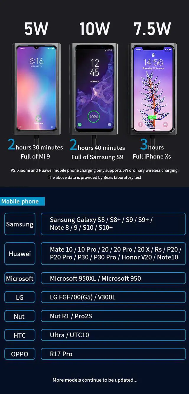 Alt view image 7 of 7 - 14 in 1 Laptop Docking Station Triple Display, with Dual 4K HDMI, VGA, Gigablit Ethernet, 5 USB3.0, SD/TF Card Reader,Audio Port,Wireless Charging Compatible with MacBook/Surface/HP/Dell