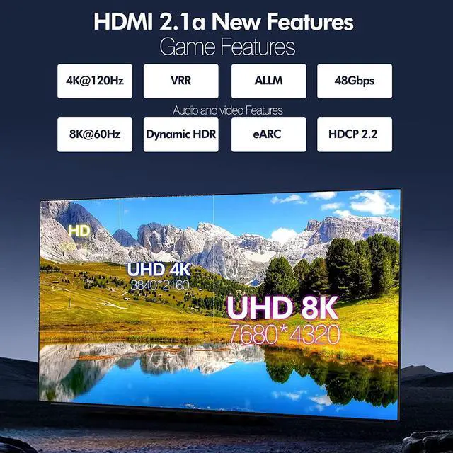 Alt view image 2 of 7 - 8K Optical Fiber HDMI 2.1 Cable,Support 8K@60Hz 4K@120Hz Dynamic HDR 10, eARC, HDCP2.2, 4:4:4 7680x4320 Resolution, 48Gbps Bandwidth Optic Fiber HDMI 2.1 Cable for PS5/PS4/8K TV100FT