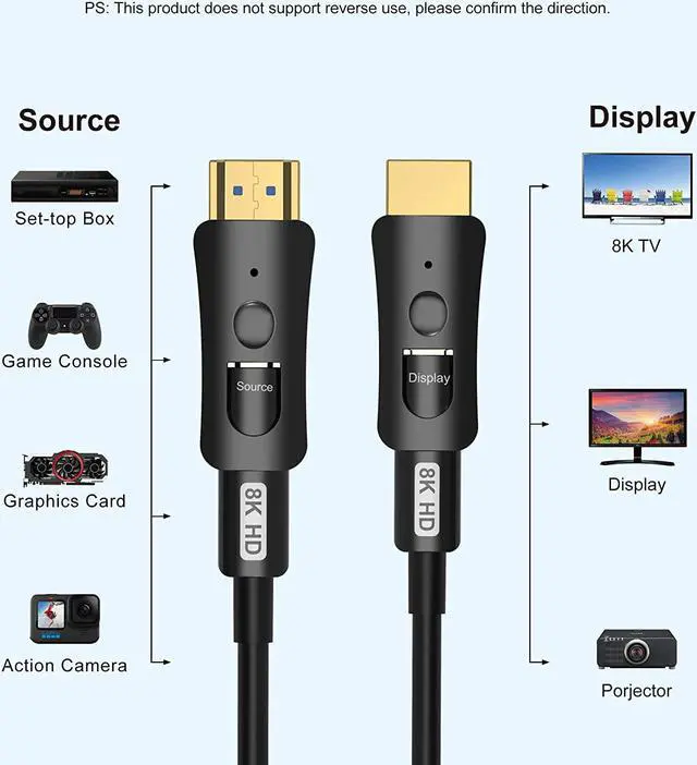 Alt view image 4 of 7 - Long Certified Premium Ultra High Speed HDMI In-Wall Cable (Detachable Micro hdmi) - 2.1 8K 60Hz, 4K 120Hz , 48Gbps HDR eARC HDCP2.3- 33Feet/10M