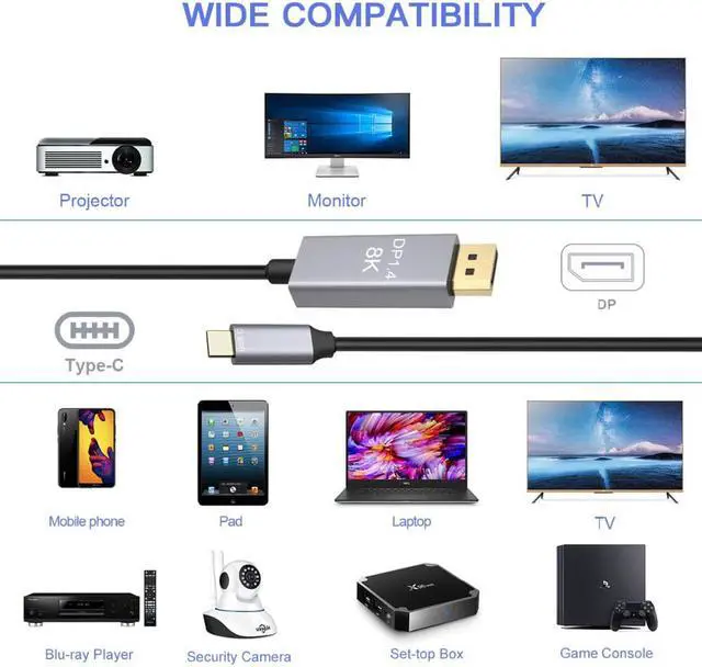 Alt view image 2 of 7 - 8K USB-C to Displayport Cable 3.3FT/1M,  Thunderbolt 3/USB Type C to DP 1.4 Video Adapter Cord 8K@60Hz 4K@144Hz for MacBook Pro/Air,iMac,iPad Pro 2020,XPS,Galaxy S20